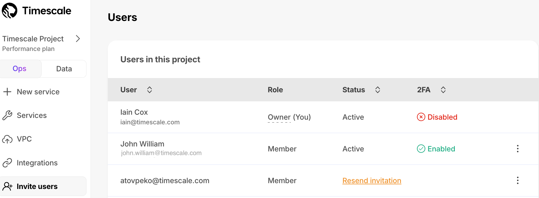 Resend a user invitation Timescale Console