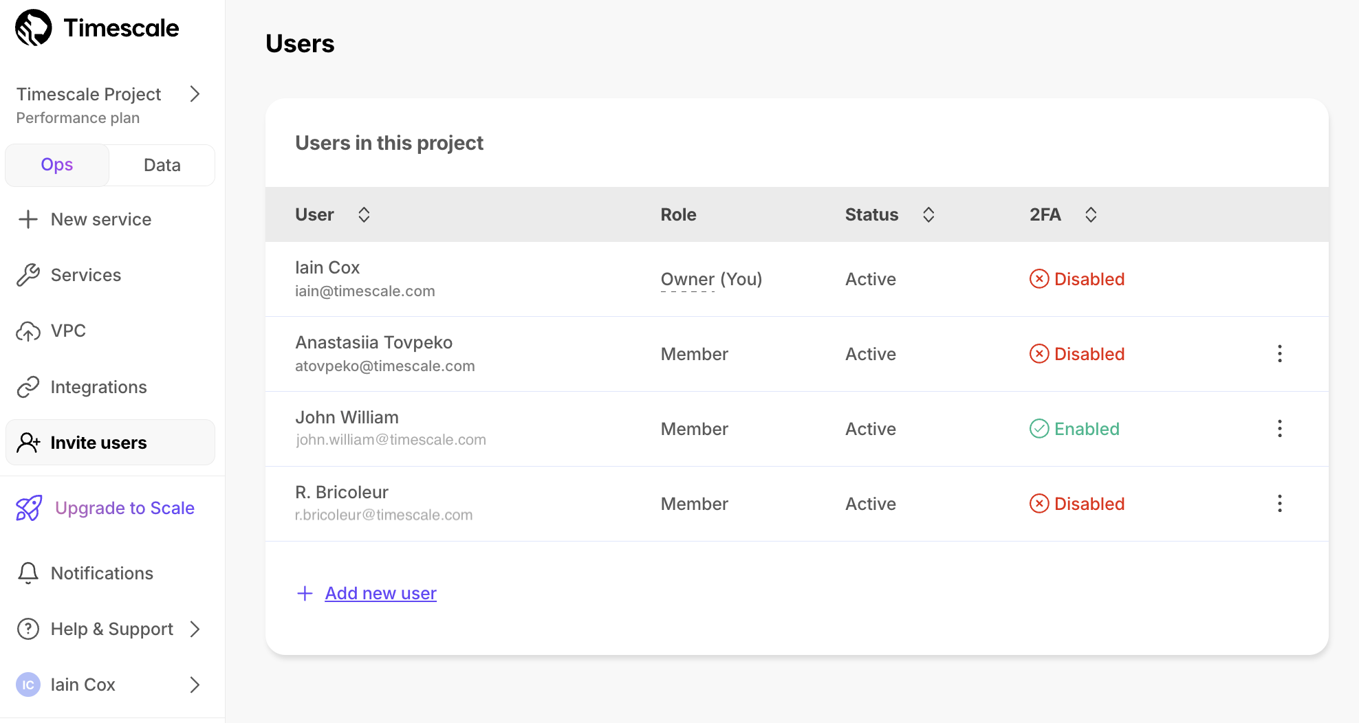 Project users in Timescale Console