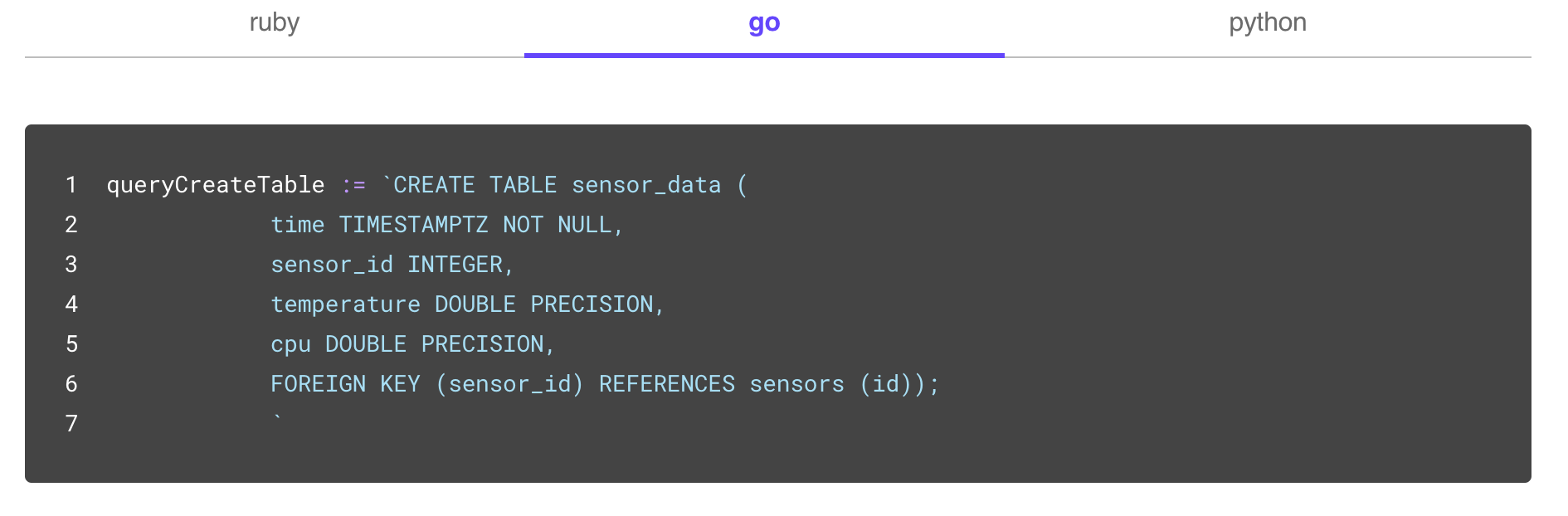 Multi-tab code block