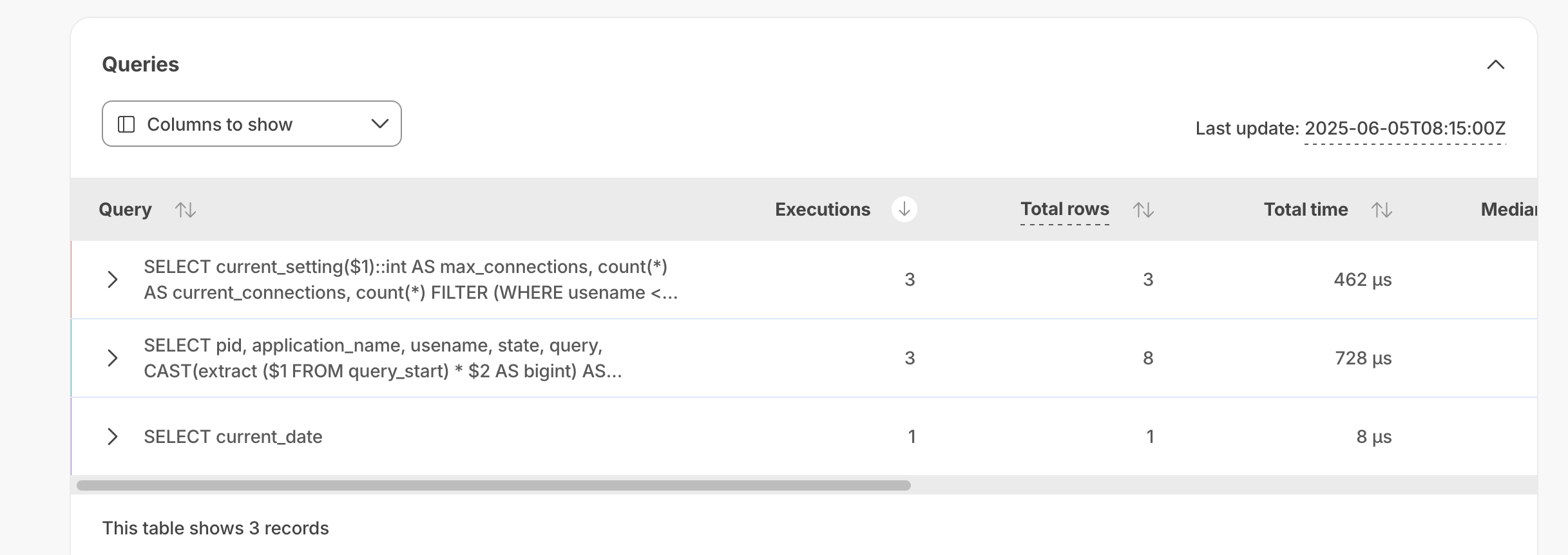 Queries