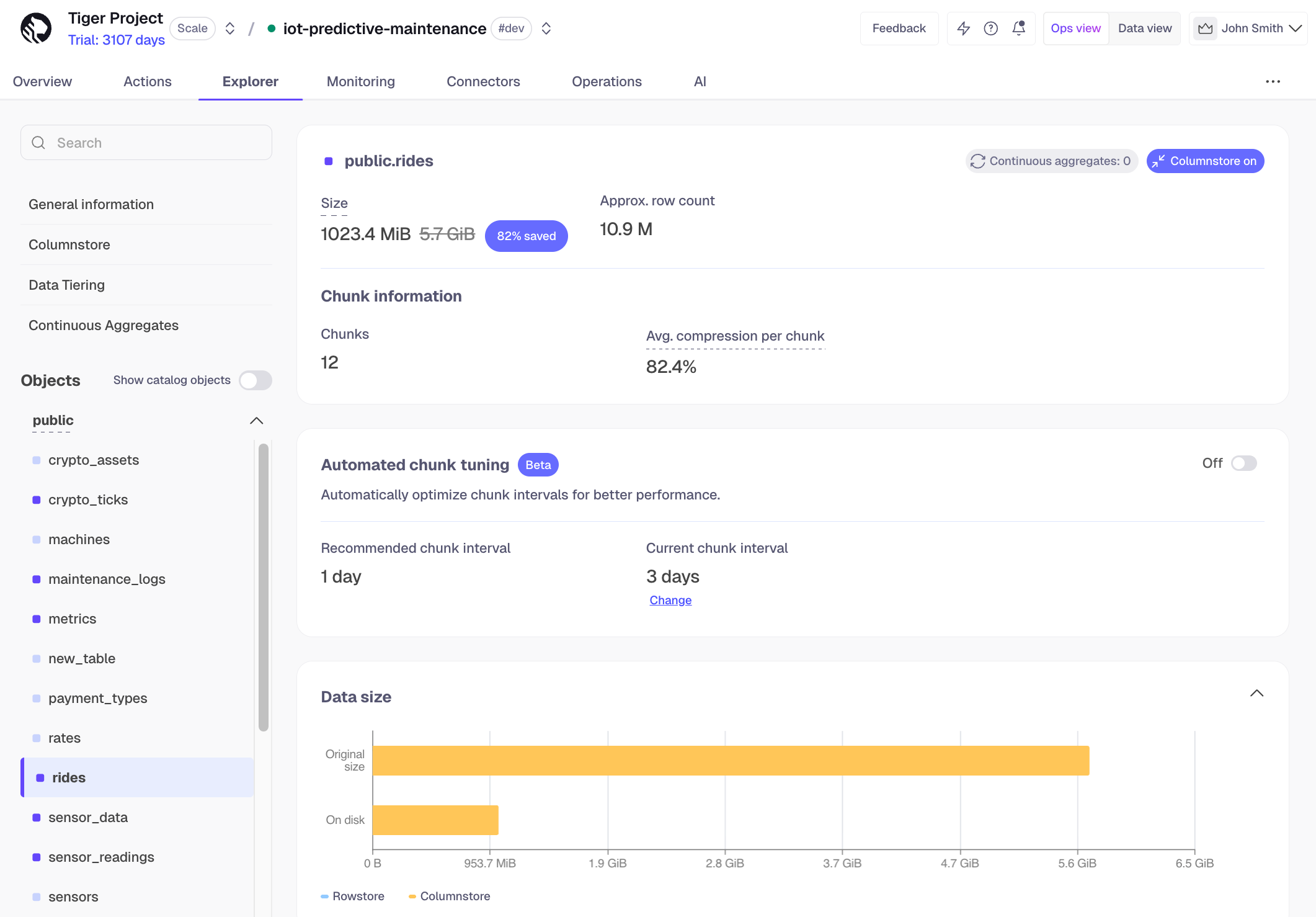 Chunk auto-tuning in Tiger Cloud