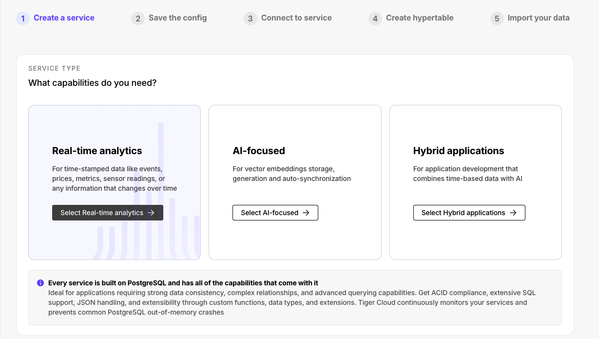 Create a Tiger Cloud service