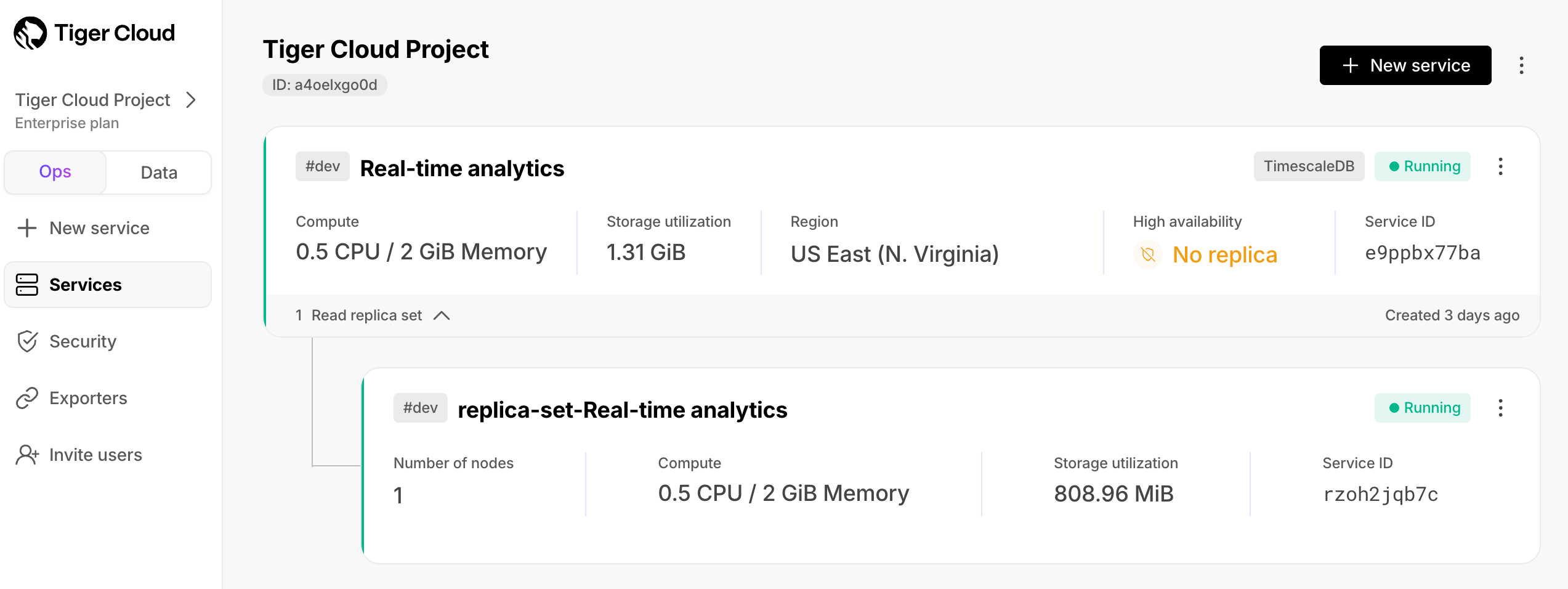 Read replicas in Tiger Cloud Console