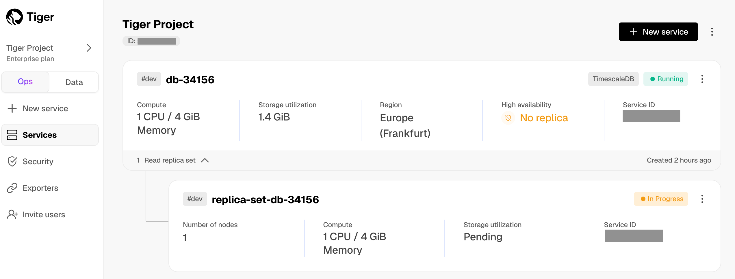 Read replicas in $CONSOLE_LONG