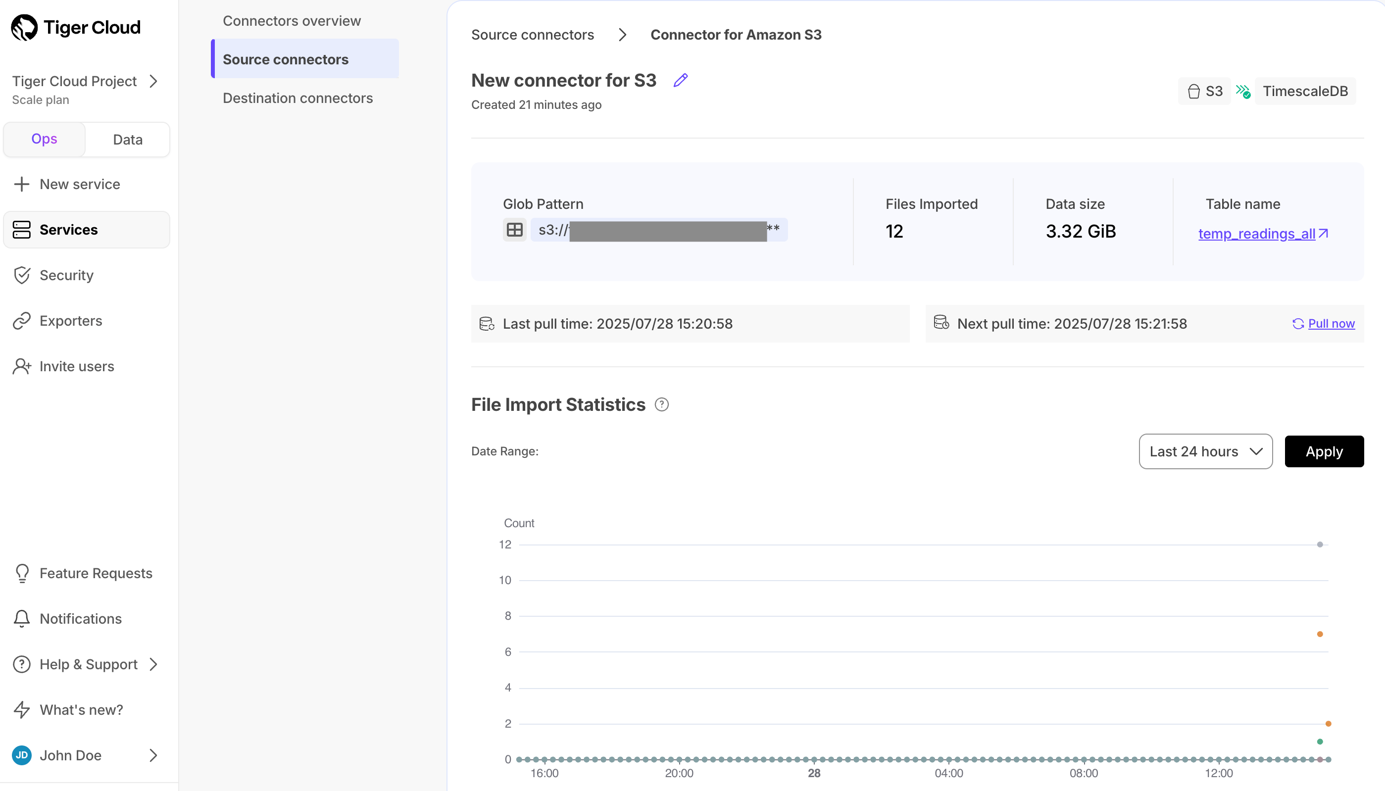 S3 connector stats