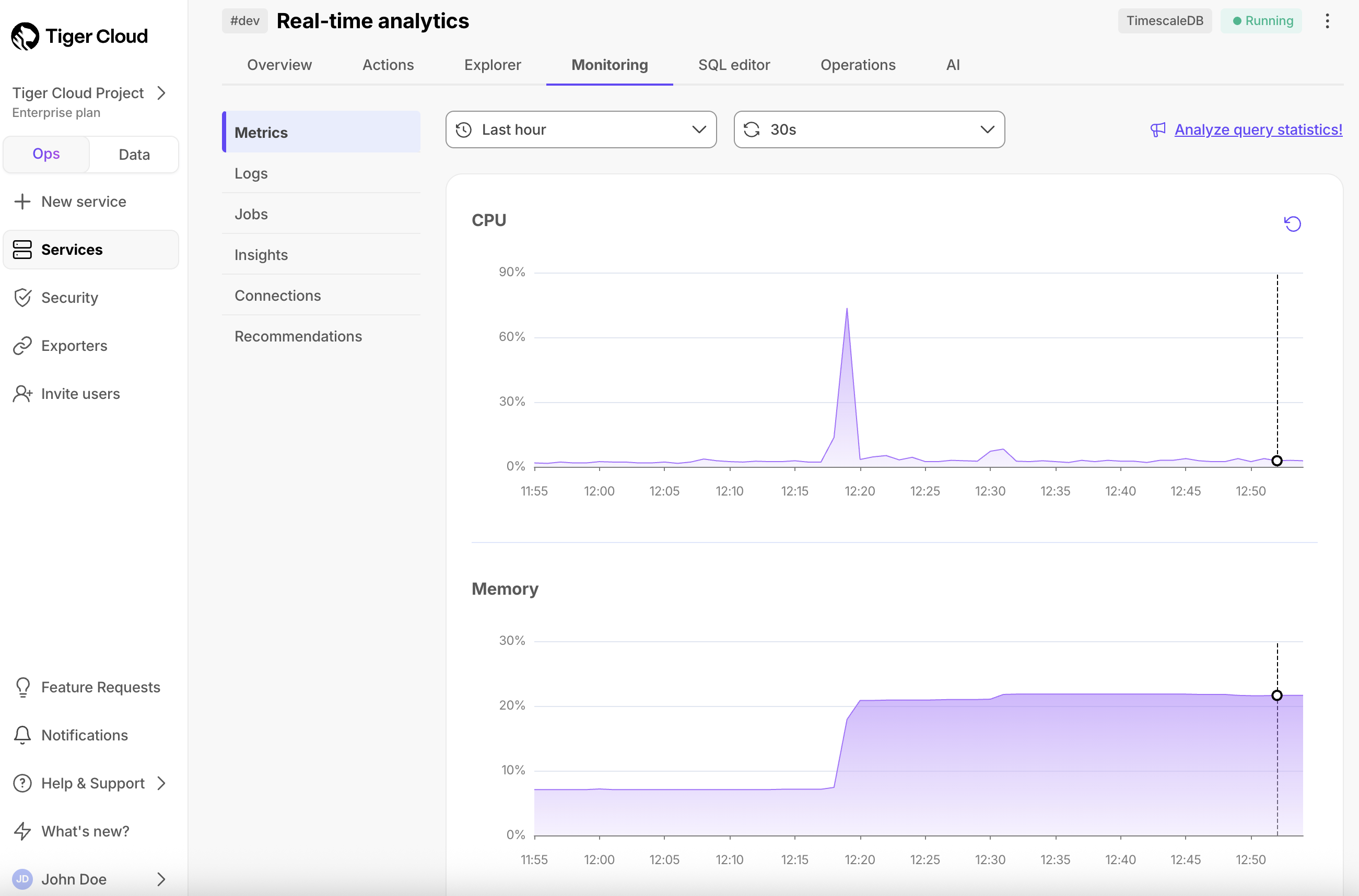 Service metrics