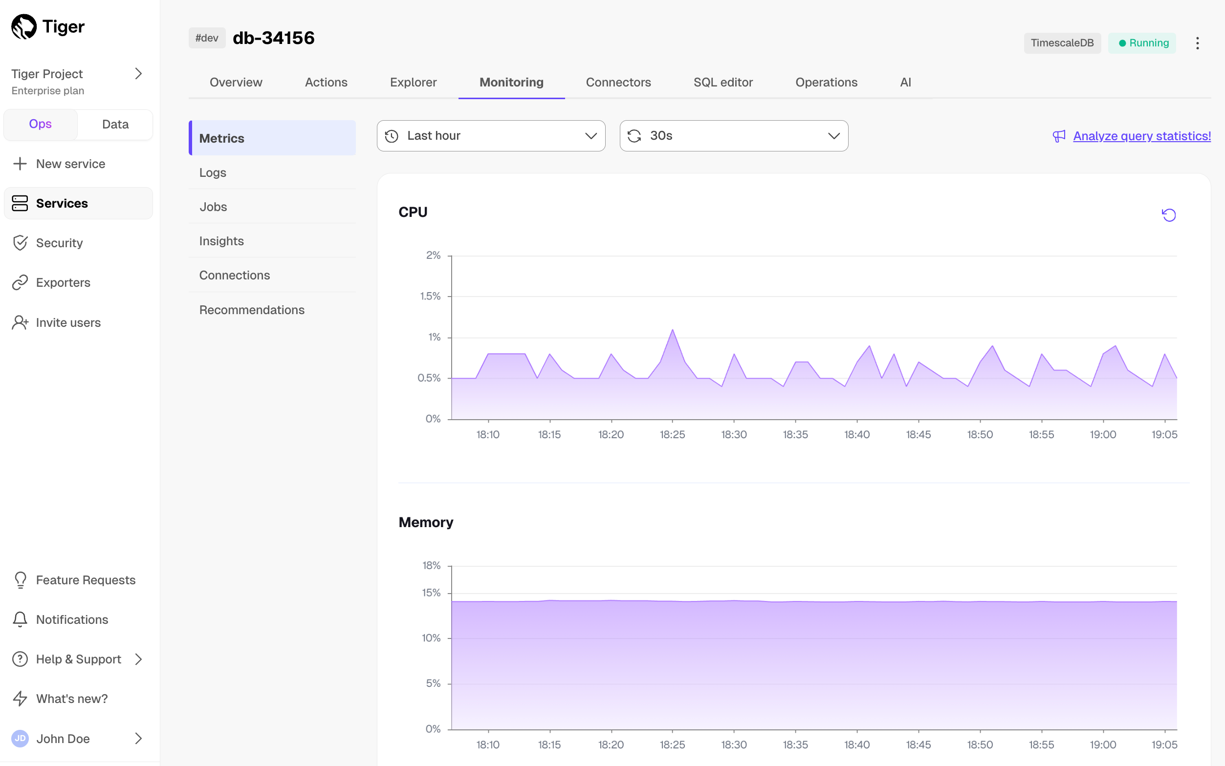 Service metrics
