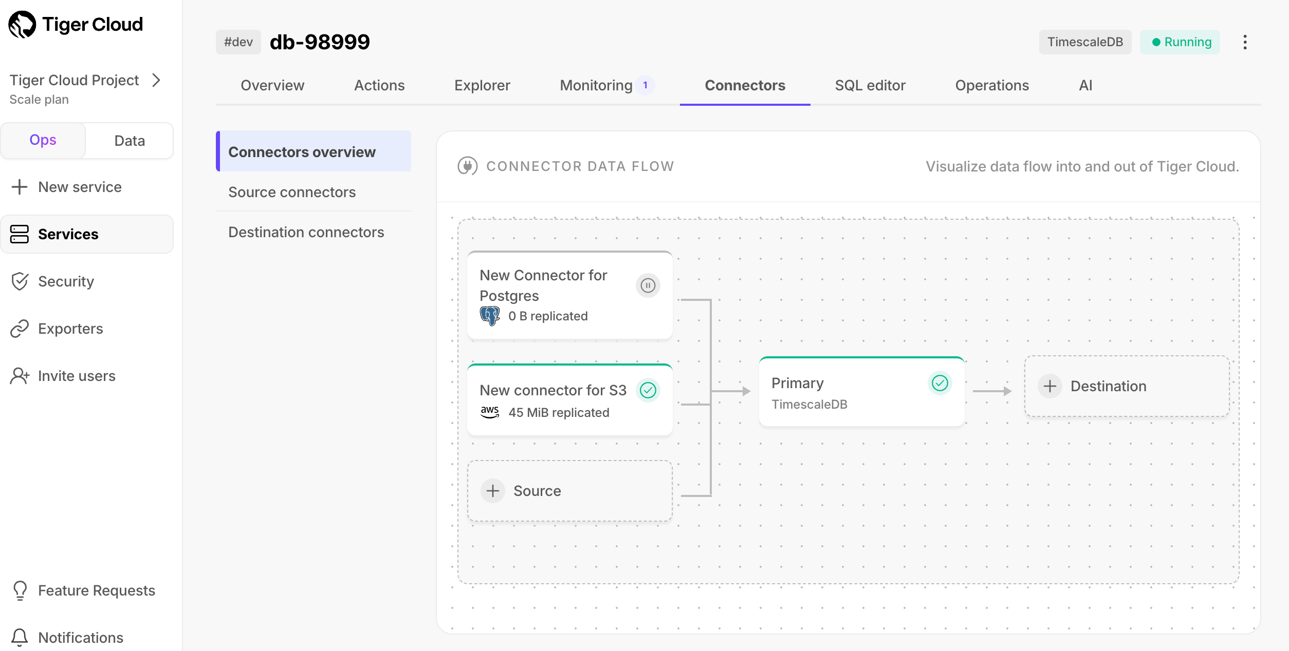 Tiger Cloud connectors overview
