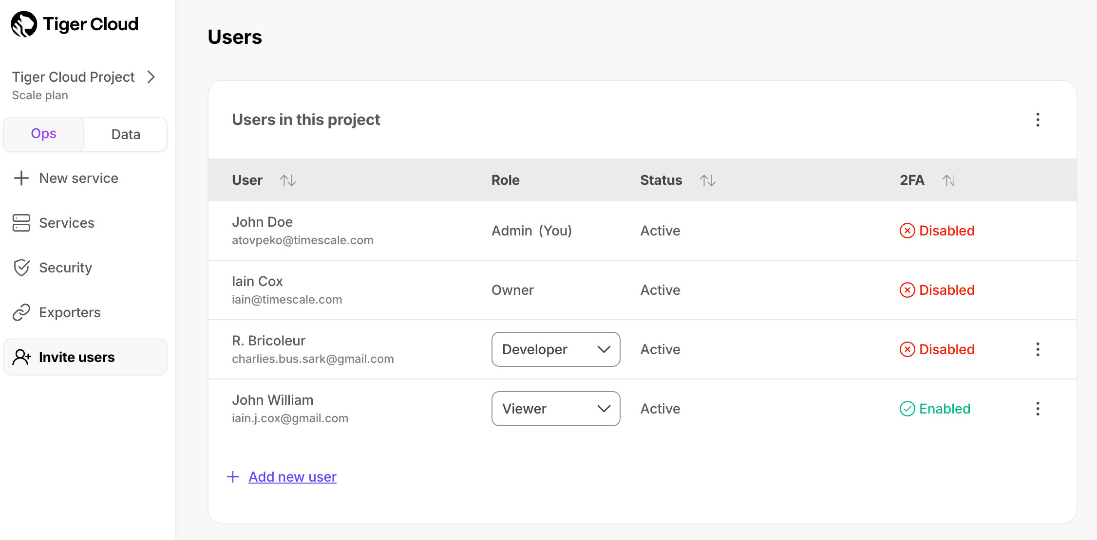 Project users in Tiger Cloud Console
