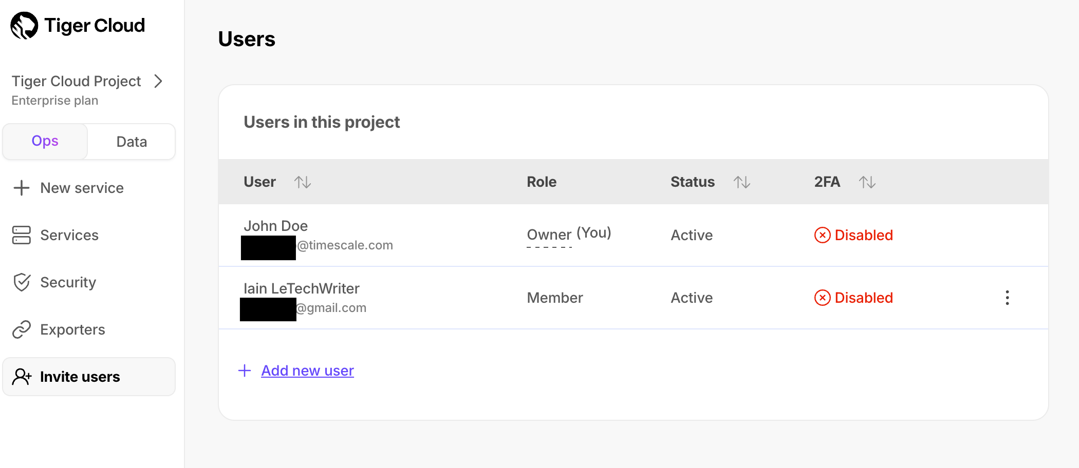Project users in Tiger Cloud Console
