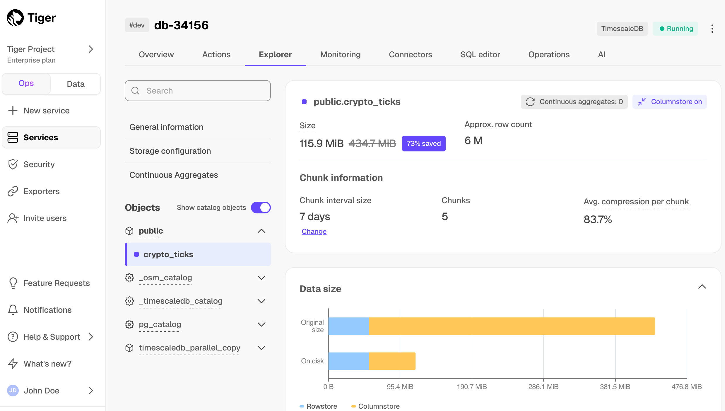 Columnstore data savings