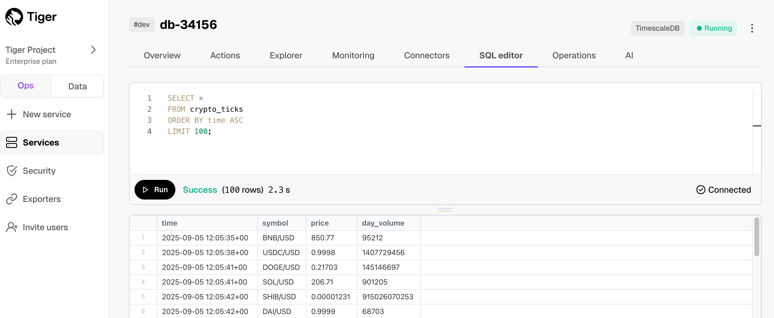 Check a $SERVICE_SHORT is running