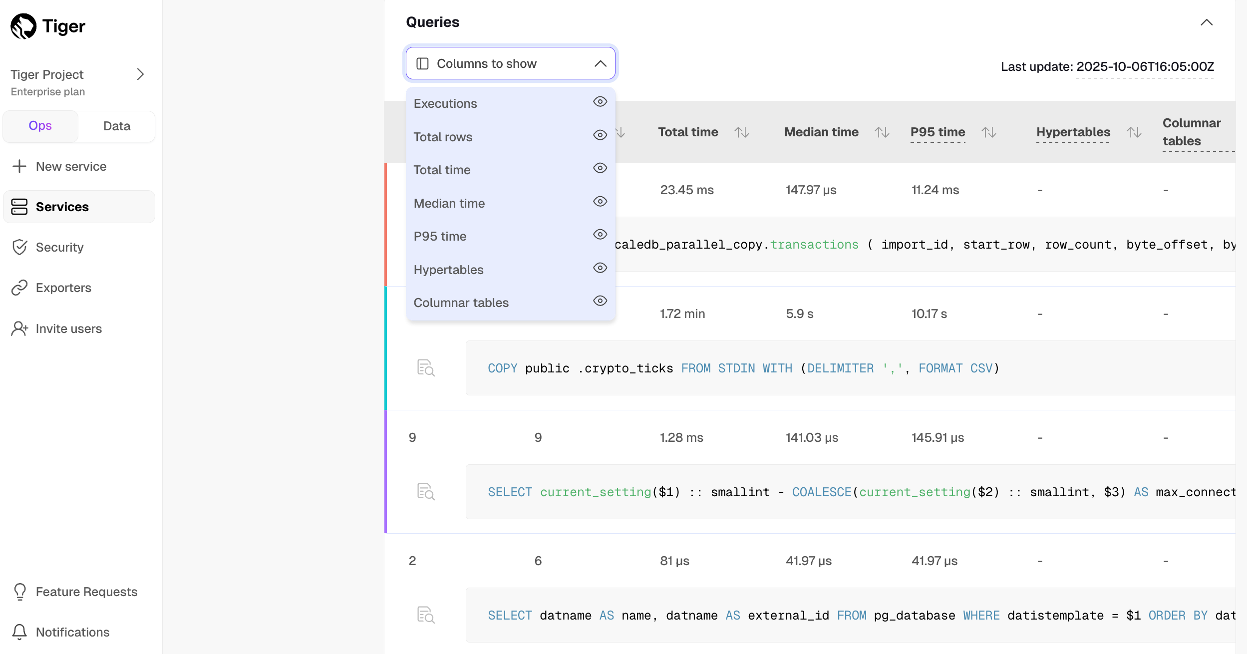 Queries