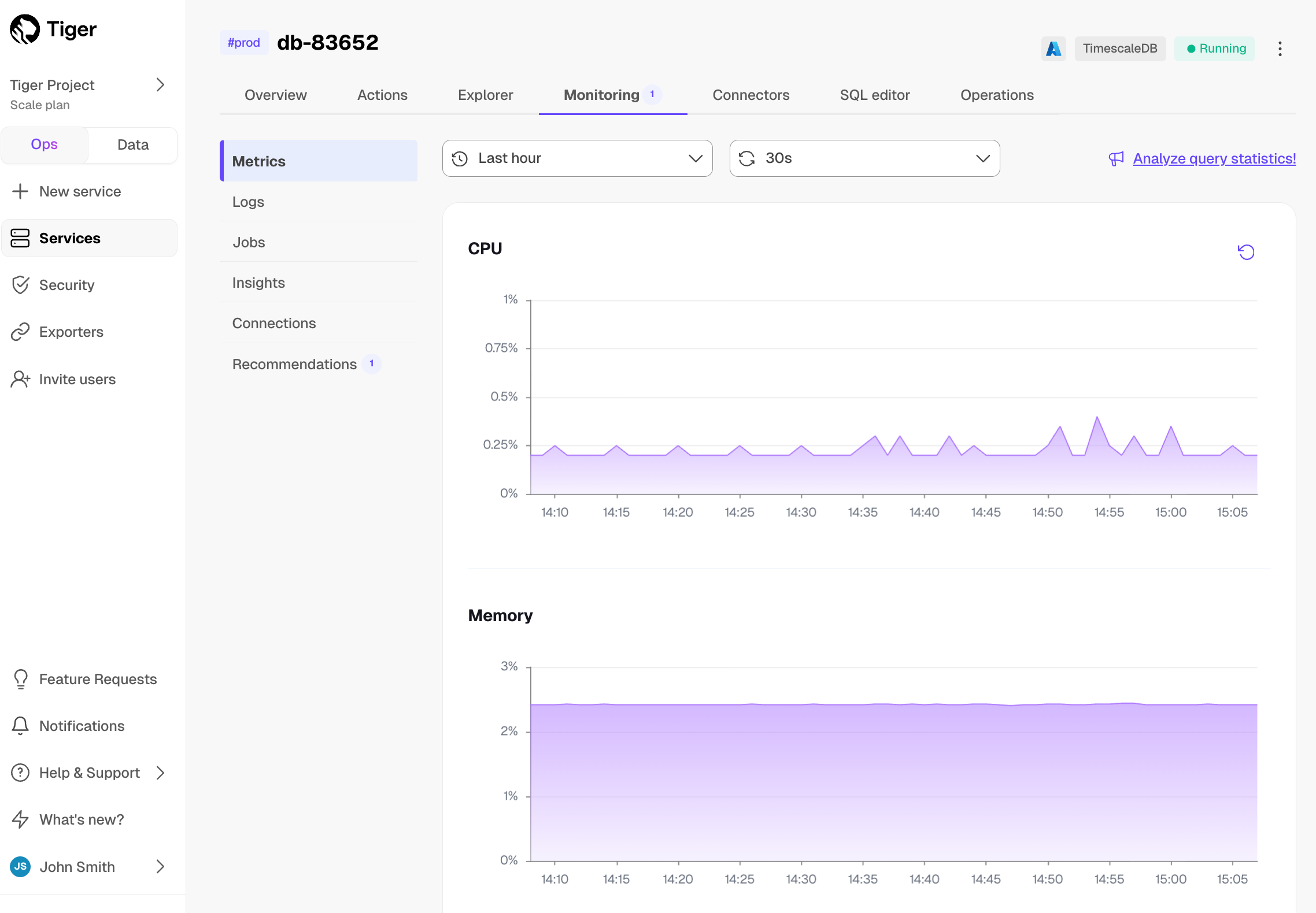 Service metrics