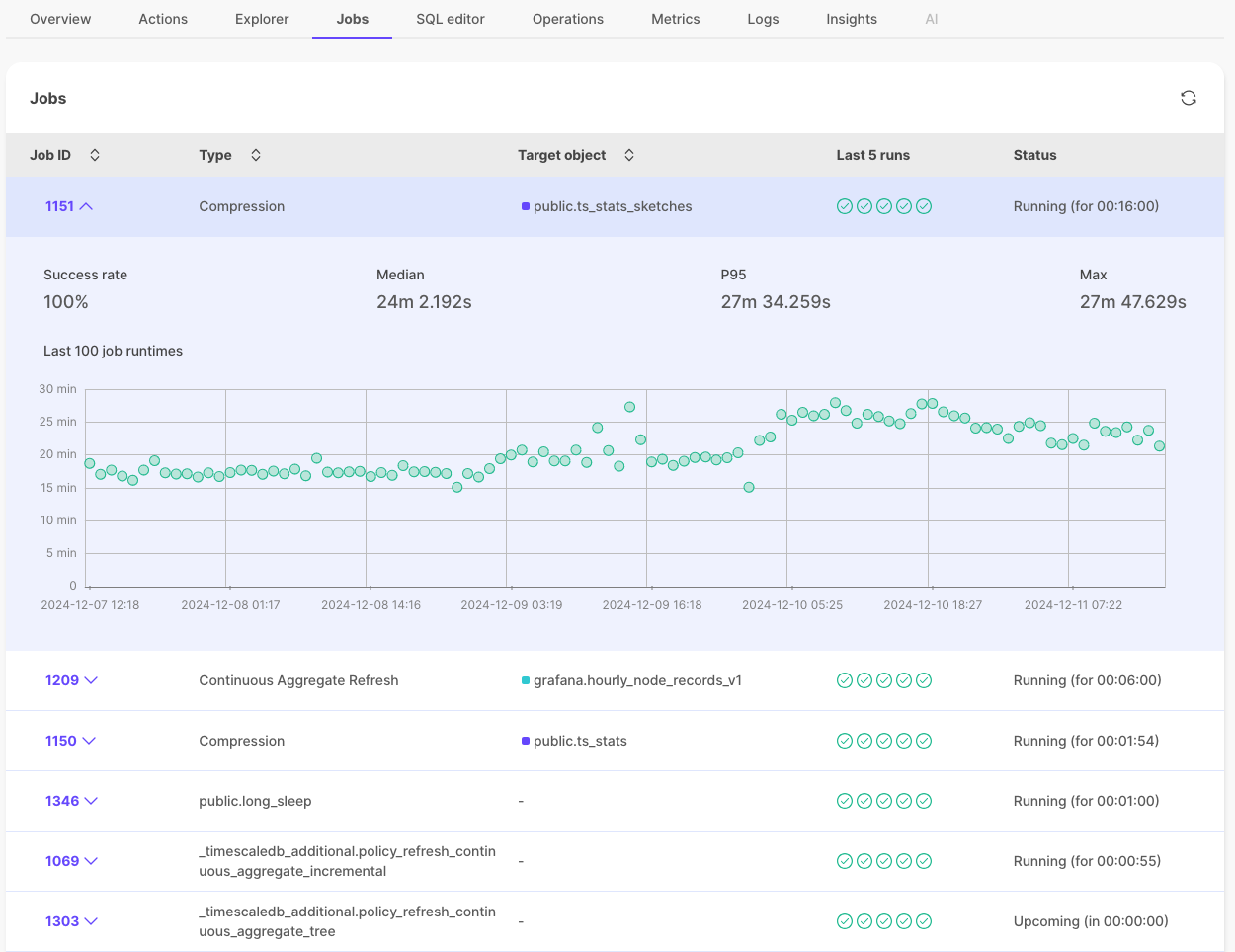 Timescale Console Jobs tab