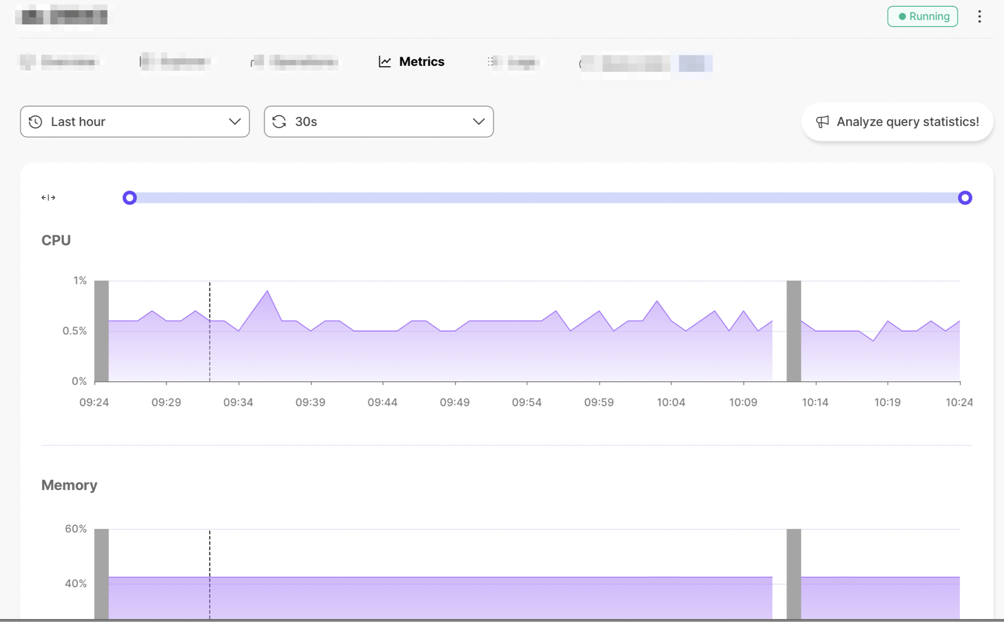 Timescale metrics dashboard