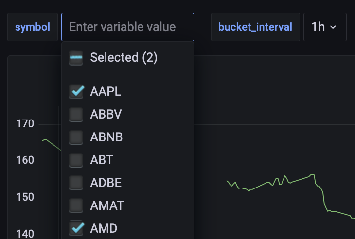 A screenshot of the symbol variable selector. The symbols 'AAPL' and 'AMD' are selected.