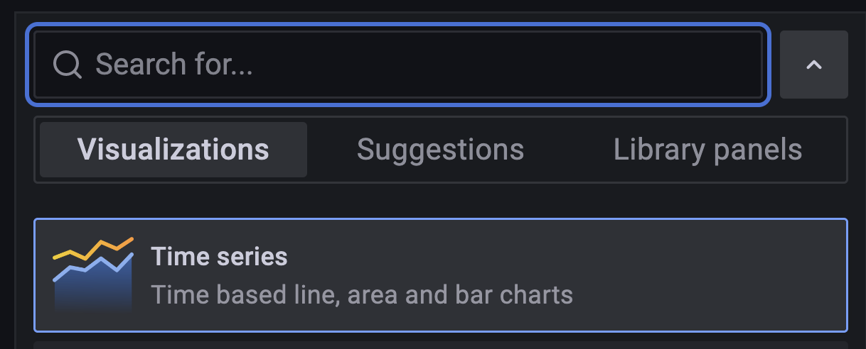 Screenshot of the Grafana dashboard. The 'Visualizations' tab is focused. Underneath, 'Time-series' shows as a visualization type.