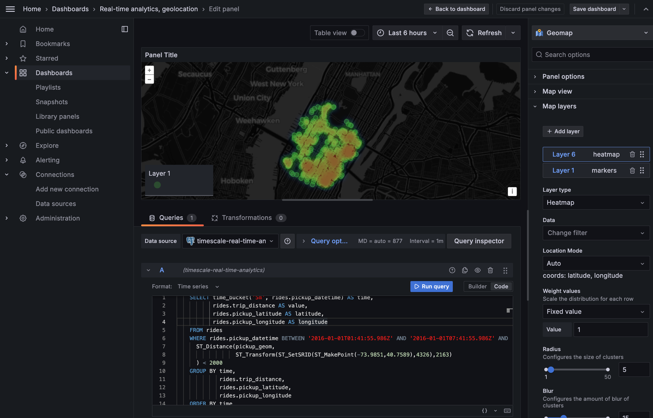 Real-time analytics geolocation