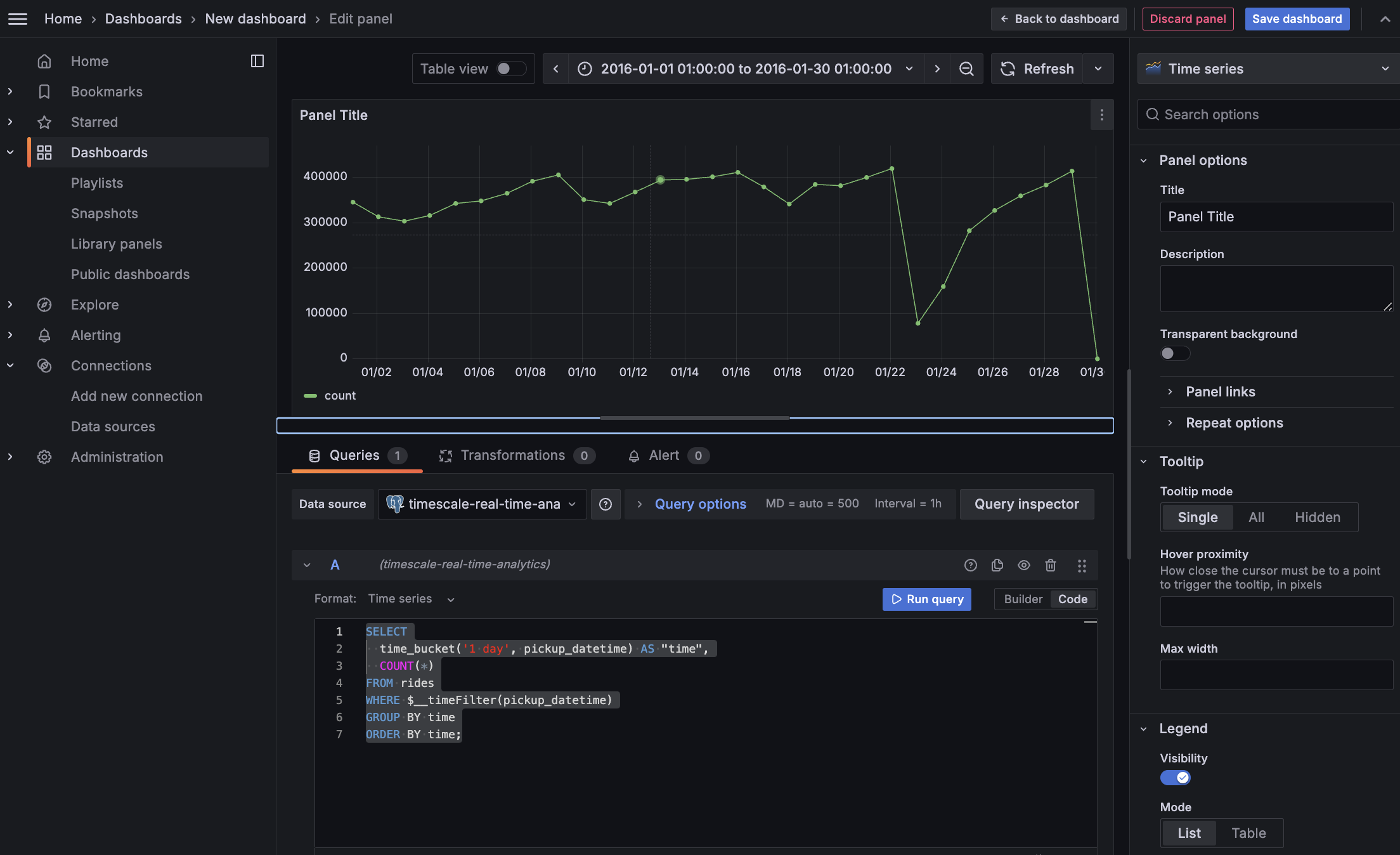 Grafana real-time analytics